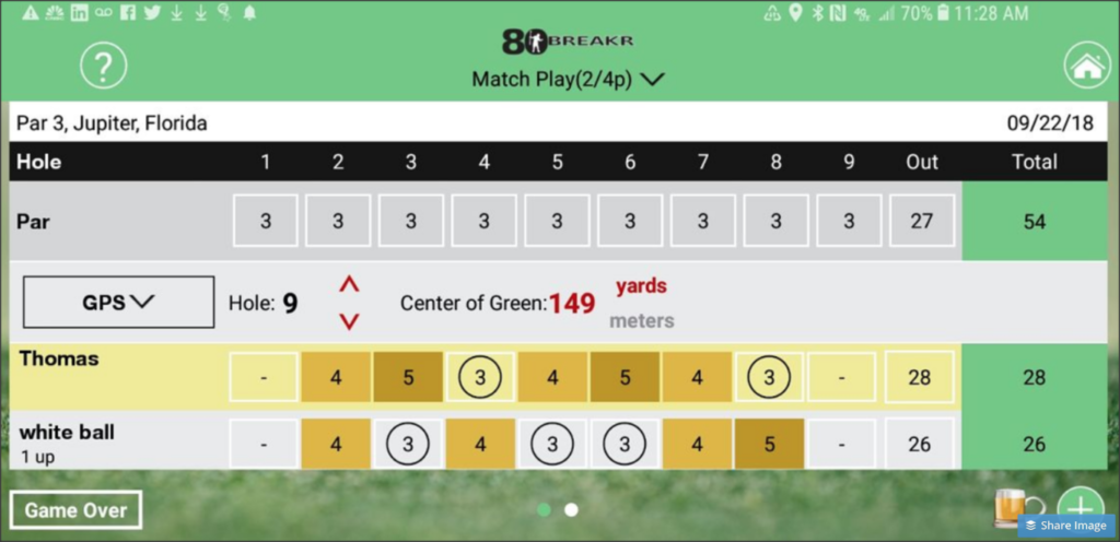 How to break 80 in golf